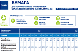 ���� ������������� ��� ���� ����� ��������� �������� ���������