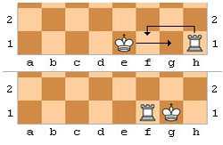 � ������������� ��� ����� �����������