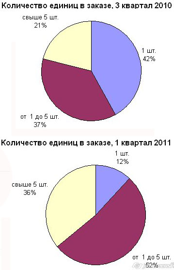 kv1tab2.jpg