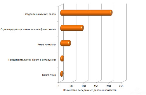 diagr6s.jpg