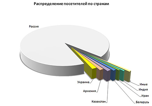 rosupack-16-4.jpg
