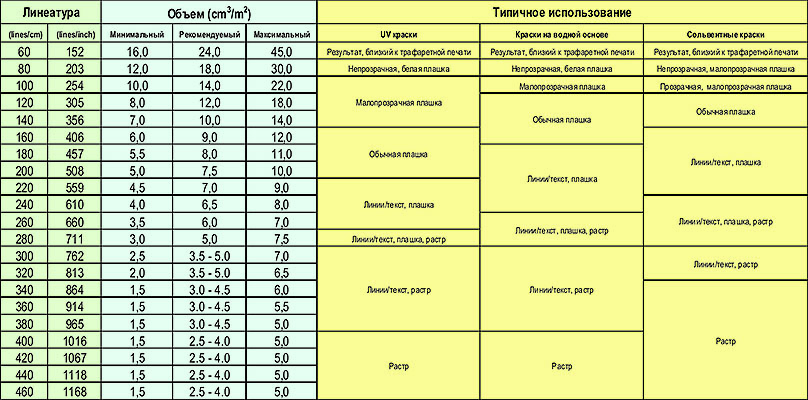 TLS table mini.jpg