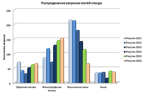 rosupack-16-2.jpg