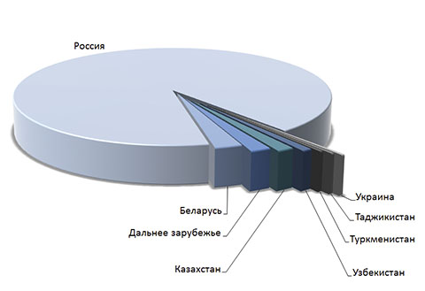 rosupack14-3.jpg