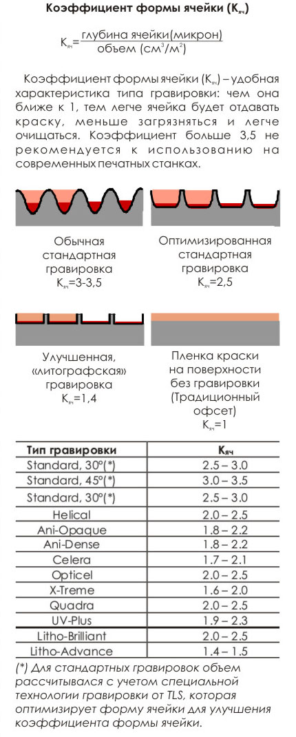 TLS Кяч full.jpg