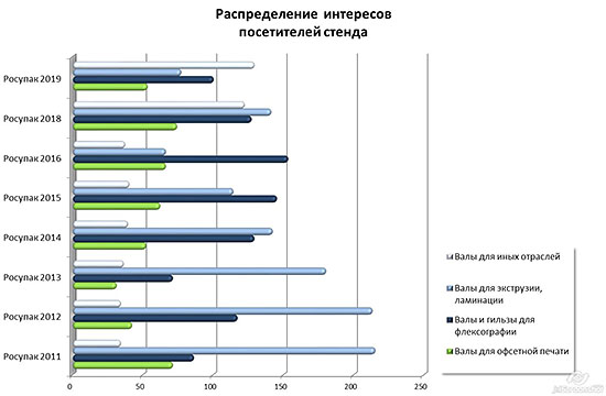 rosupack19-2.jpg